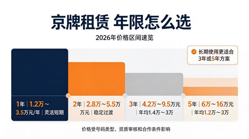 ICP备案